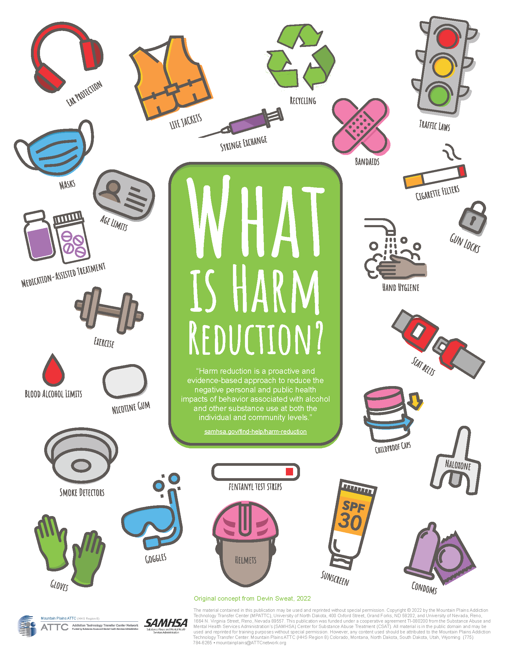 Harm Reduction Health Topics From CT Clearinghouse